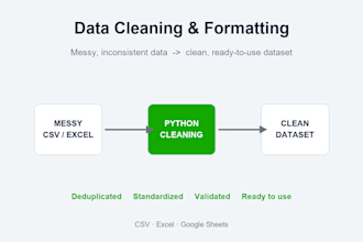 clean messy data CSV excel ready to use