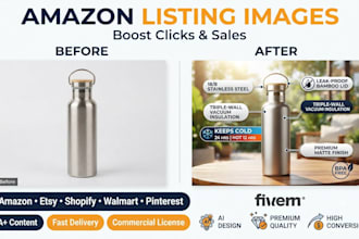 create amazon etsy and pinterest product listing images