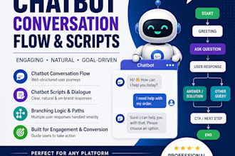 write chatbot conversation flow,scripts,and UX dialogue for ai chatbot