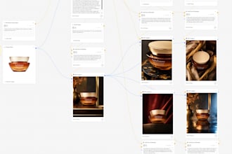 create a set of professional product shot, reusable workflow included
