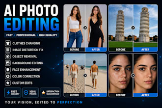 photo editing, ai clothes changing, no restrictions, ai generated edits