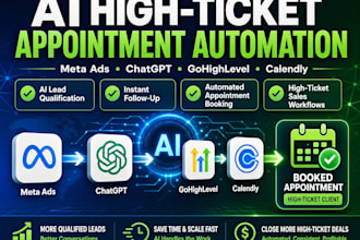 setup meta ads chatgpt gohighlevel calendly ai workflow high ticket appointment