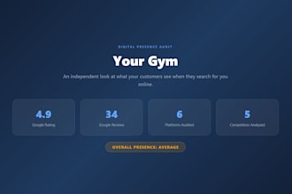 build your automated instagram content infrastructure