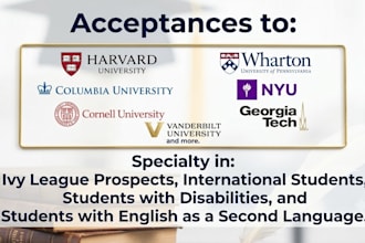 edit your essay with successful ivy league methods