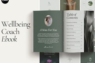 design minimalist pdf ebook, freebie, lead magnet and canva workbook template