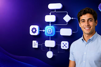 document your business workflow for ai automation