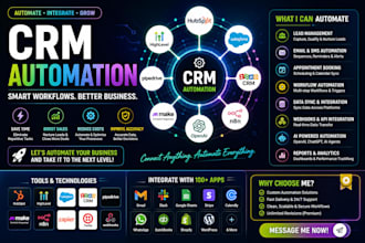 automate hubspot gohighlevel salesforce zoho CRM using ai and apis