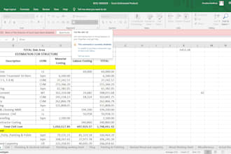 do construction cost estimation and budgeting