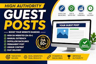 publish high authority guest posts on real websites