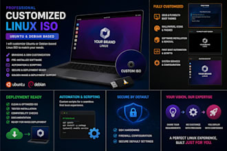develop a customized debian based linux iso image