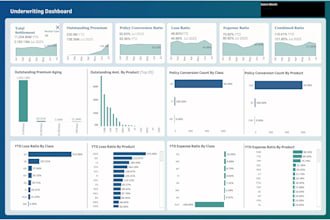 create interactive tableau dashboards