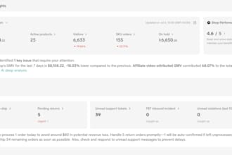 manage your tiktok shop affilate marketing and tiktok ads