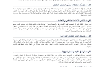 write creative and academic content in arabic and english