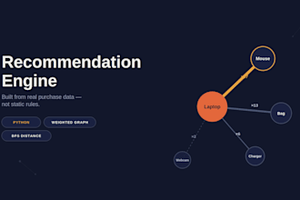 build a product recommendation engine for your online store