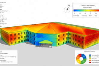 do ashrae, leed building energy analysis in designbuilder