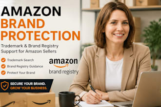 help with amazon brand registry trademark and brand protection setup