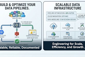 build and optimize your scalable etl data pipelines