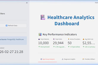 design sql healthcare data warehouse and etl solutions