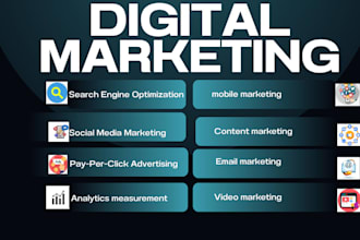 design  digital marketing mind map for your business