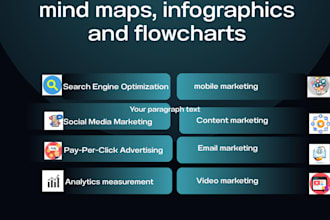 design professional mind maps, infographics and flowcharts