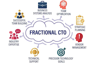 optimize your software engineering team velocity and agile workflow