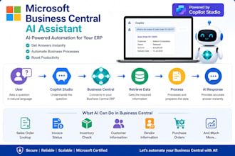 integrate microsoft copilot with business central erp