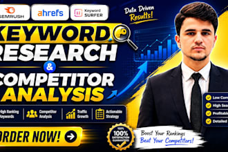 provide profitable keyword research for google ranking