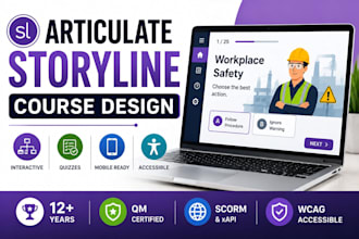 develop interactive articulate storyline elearning courses