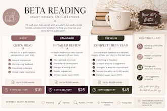beta read your manuscript with honest feedback