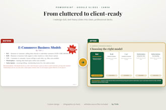 make your powepoint presentation however you please