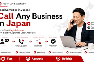 call any business in japan and provide an english report