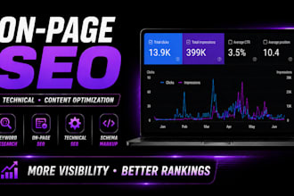 complete on page optimization for shopify, wix and wordpress seo