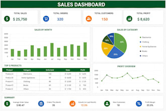 do professional microsoft excel, word, and powerpoint work