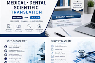 translate medical dental and scientific text