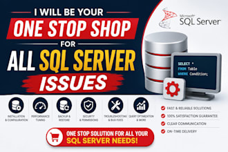 be your one stop shop for all sql server issues