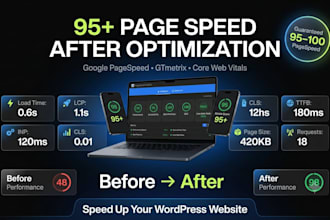 do wordpress speed optimization and increase page speed score