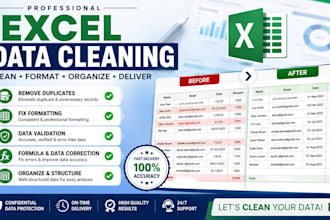 clean and format your excel spreadsheet