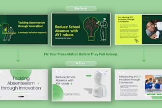 format, revamp, enhance, polish, redesign canva, powerpoint presentation