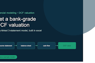 build a 3 statement financial model and dcf valuation in excel