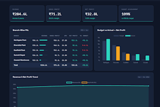 build a custom google sheets finance dashboard