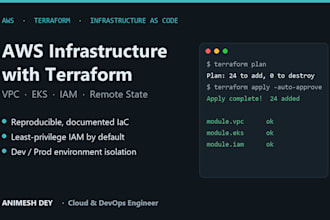 create AWS infrastructure with terraform, vpc, eks, and iam
