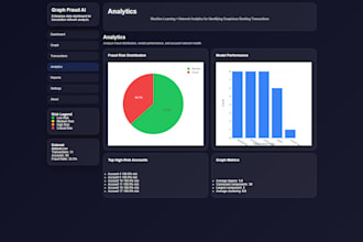 build a graph based fraud detection web application with ml