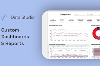 create your google data studio custom dashboard and reports