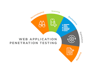 pentest on web application