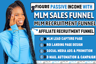 mlm sales funnel,mlm promotion,affiliate recruitment,mlm sales funnel, mlm leads