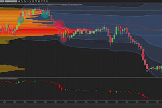 convert tradingview pine script to ninjatrader 8 ninjascript