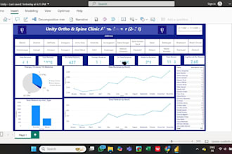 build data analytics dashboards and automate your workflows