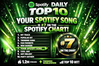 spotify chart your spotify song in top 10 on daily spotify chart