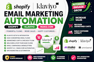 shopify klaviyo email marketing automation shopify ai makecom marketing flows