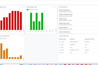 build custom google appsheet apps for your business